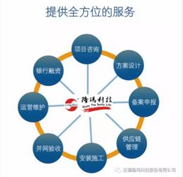 默默耕耘，靜待花開 隆瑪科技15周年儲能技術發展記