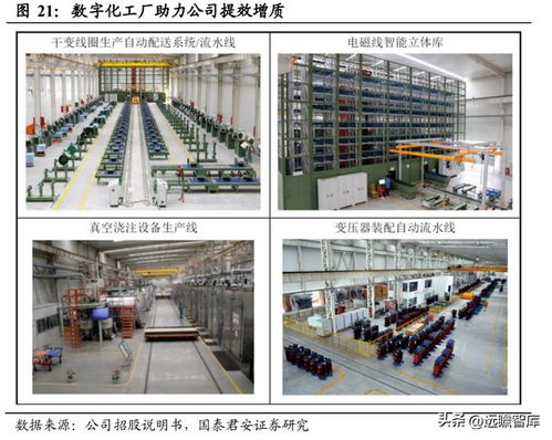 高端干變龍頭金盤科技 數(shù)字化筑牢產(chǎn)品護(hù)城河，儲(chǔ)能技術(shù)服務(wù)開啟新篇章